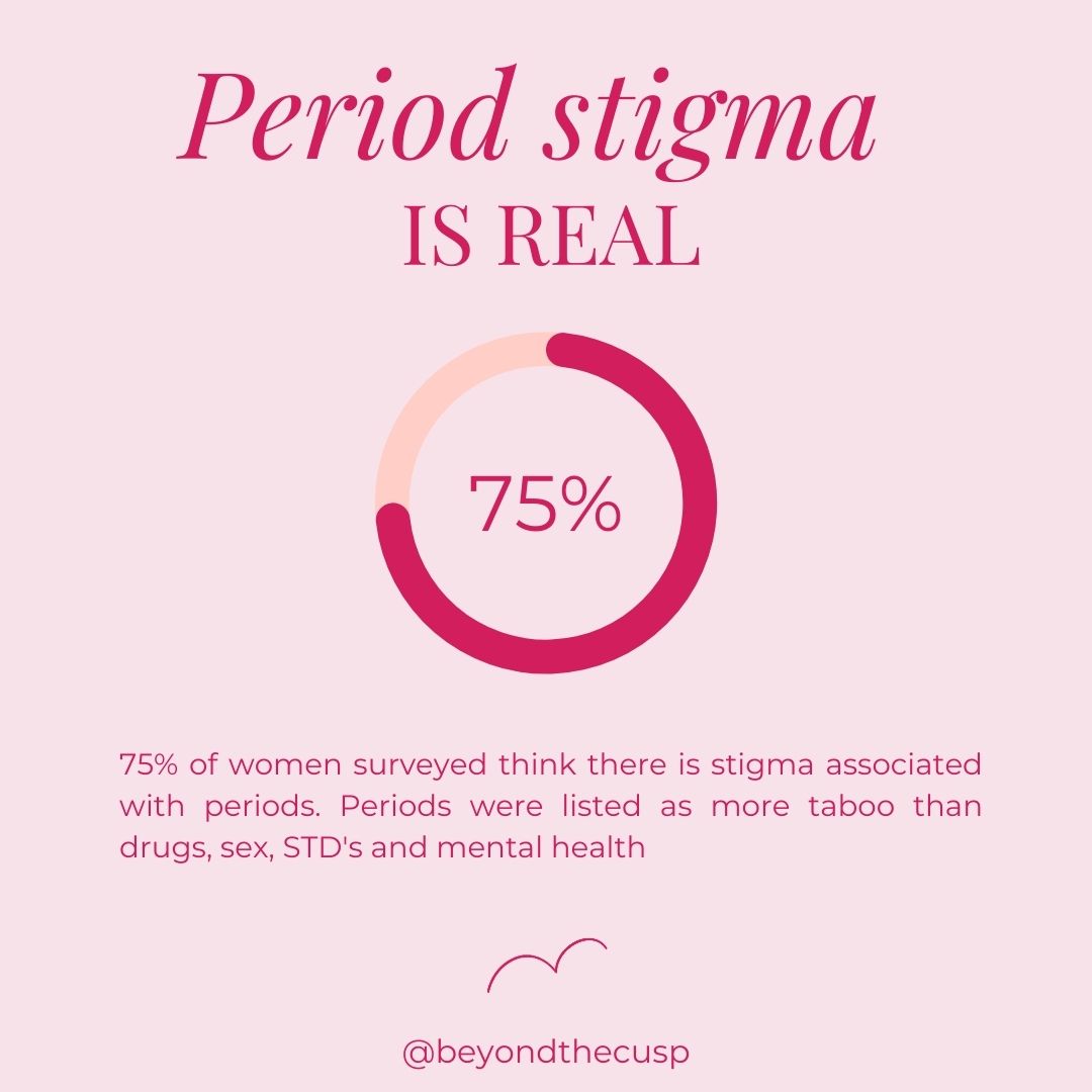 Period Stigma is real